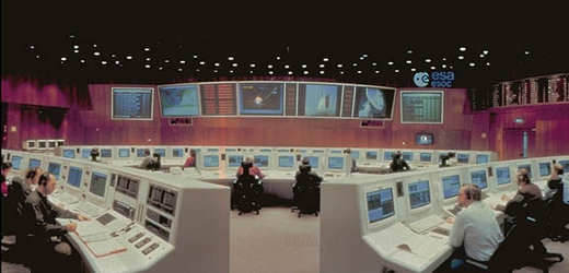 ESOC Main Control Room