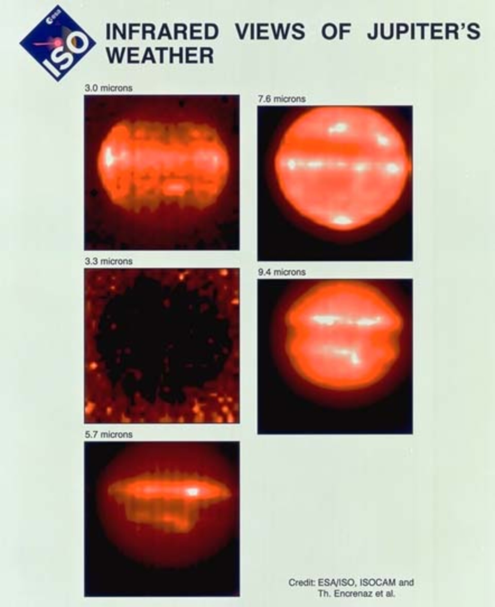 ISO images Jupiter's atmosphere