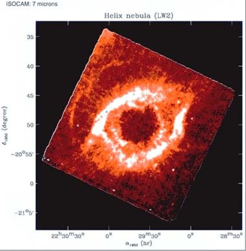 ISO observations of Helix Nebula