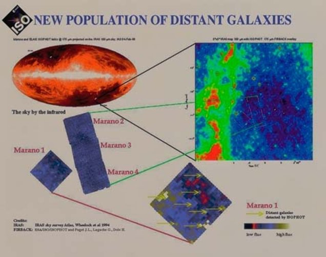 ISO observes cosmic IR background galaxies