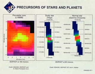 ISO searches for the origins of stars and planets