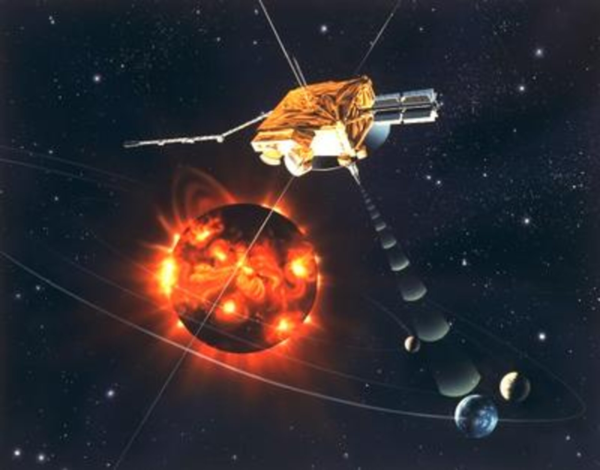 Ulysses orbiting the Sun