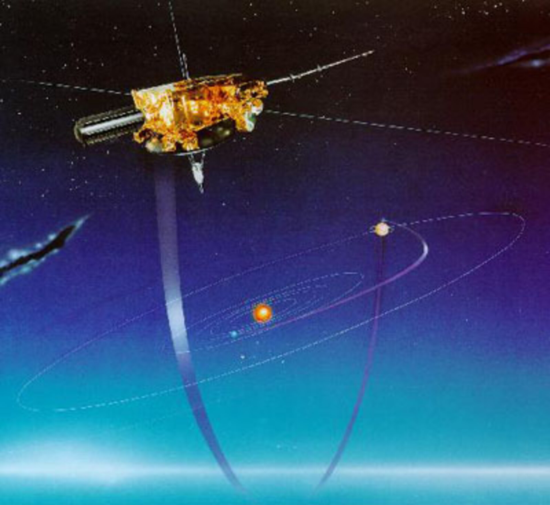 ESA - Ulysses' unique orbit