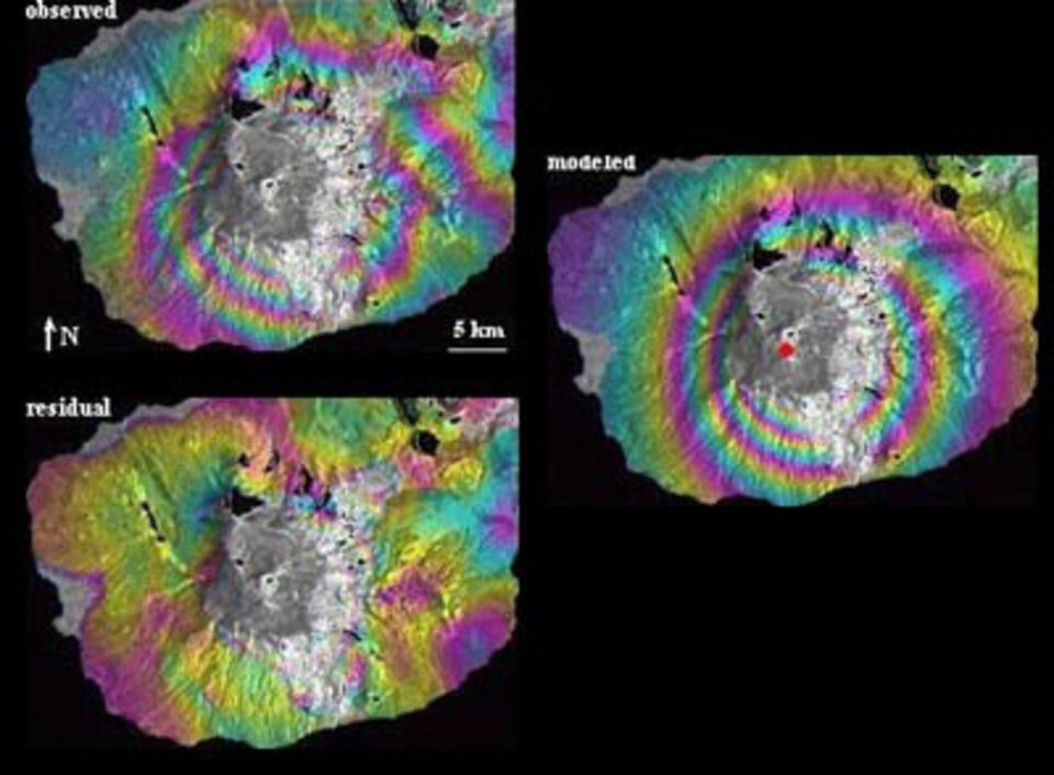 I movimenti rilevati sull'Etna dal satellite ERS-2