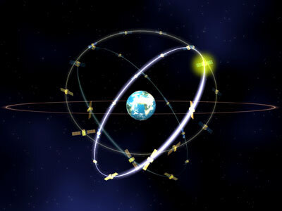 Het Europees Galileo-systeem van navigatiesatellieten