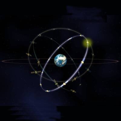 De constellatie van Galileo-satellieten