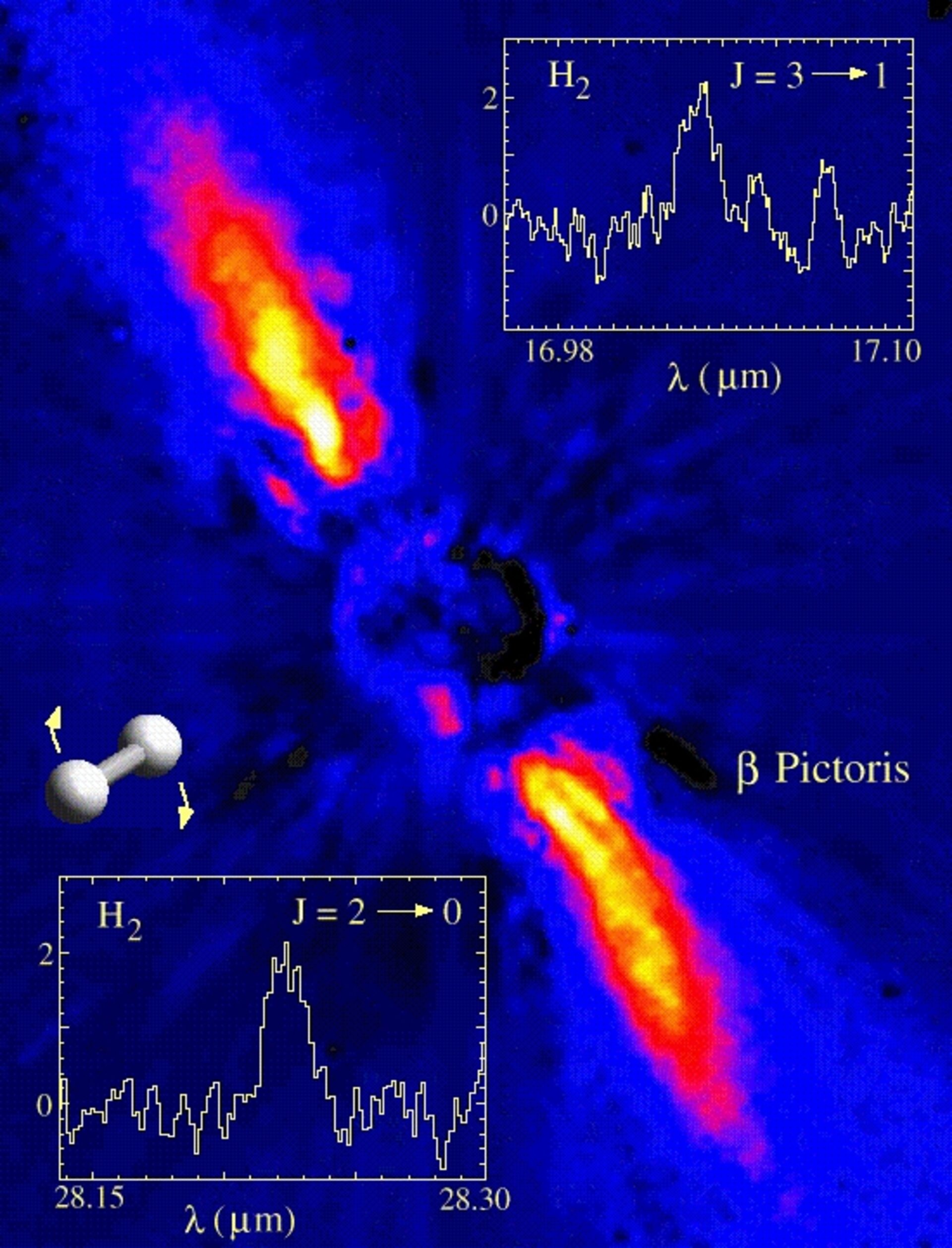 Beta Pictoris