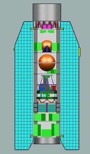 Earth Explorer Core Mission GOCE