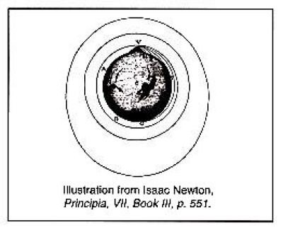 Illustration from Newton's Principia
