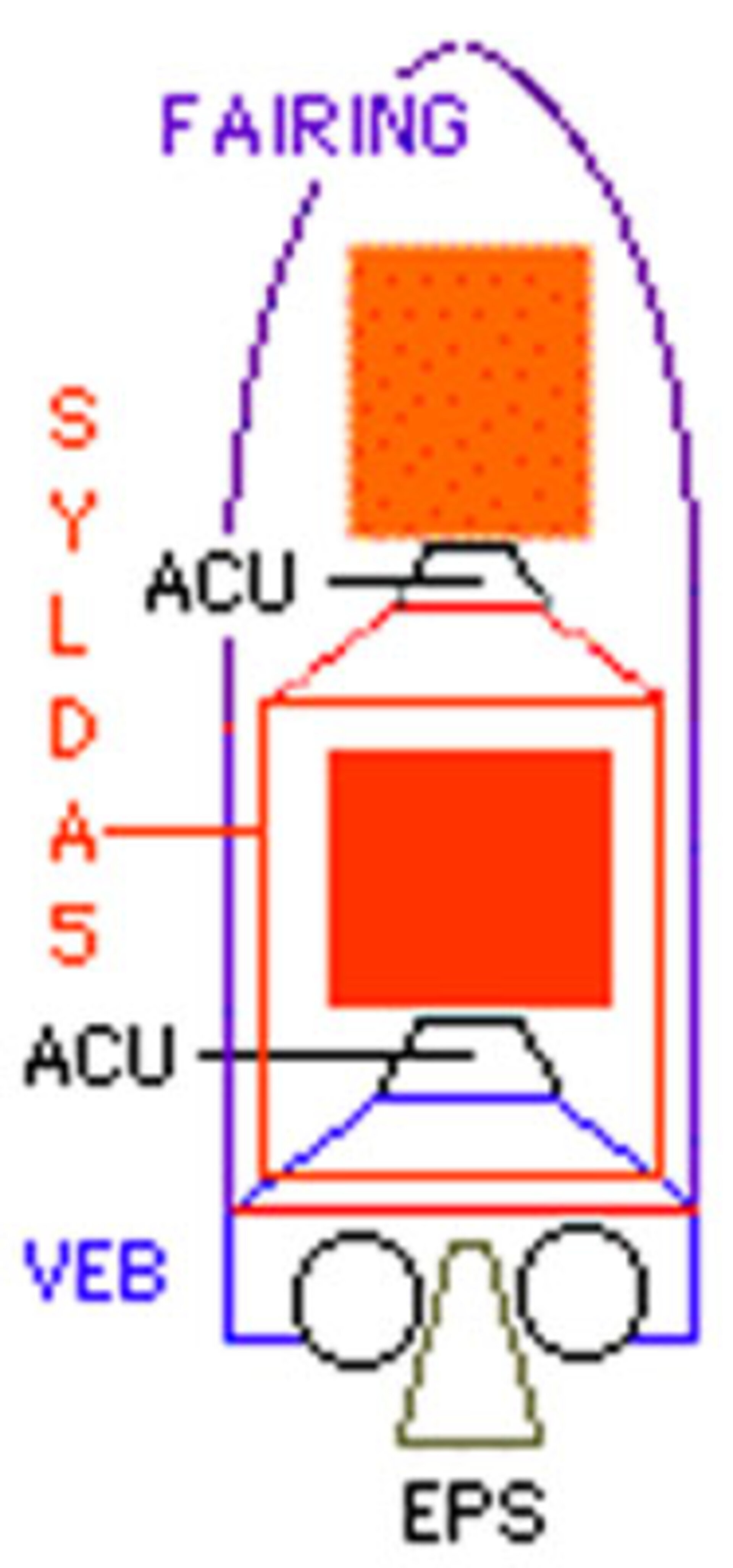 Diagram of Sylda 5