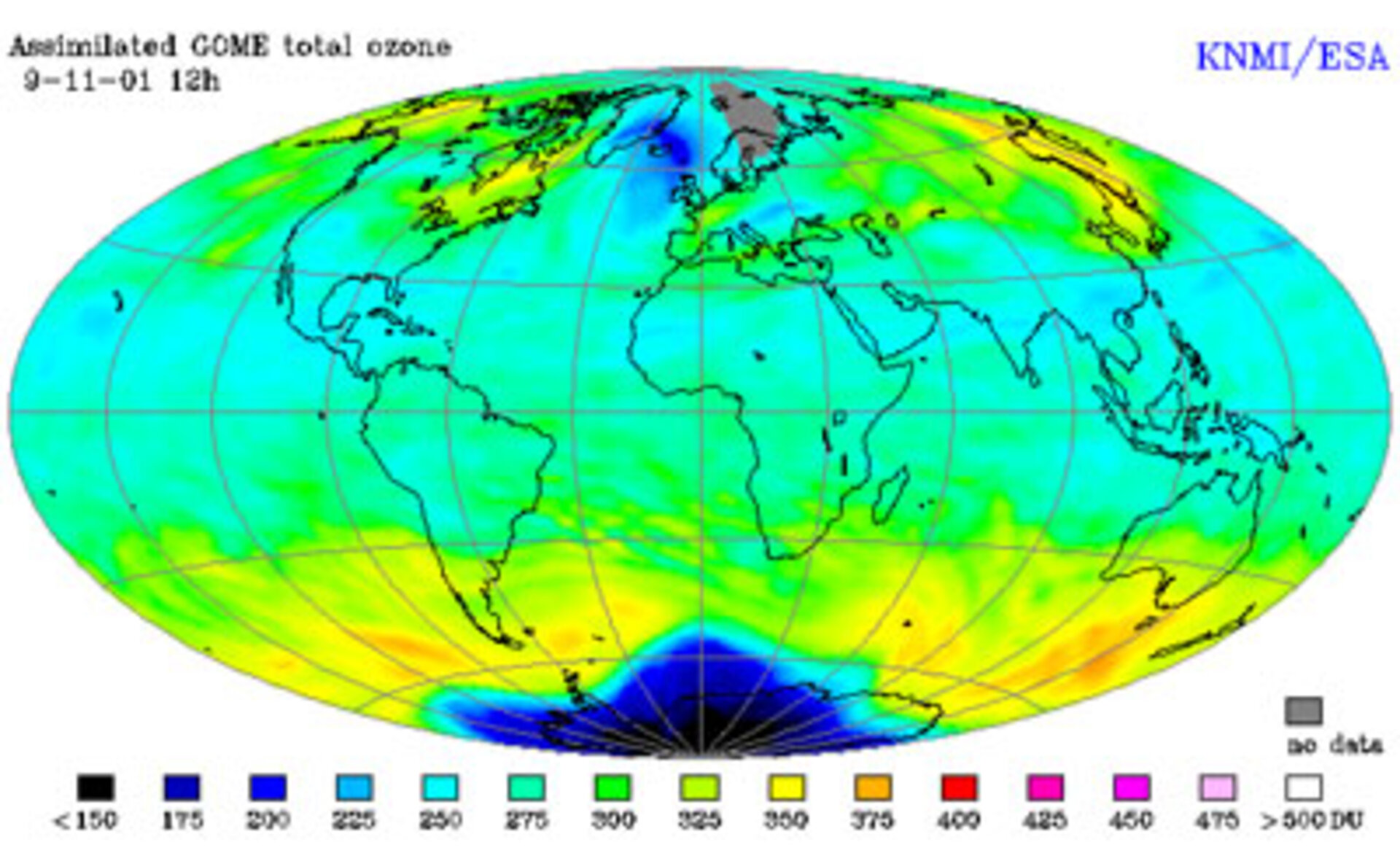 Ozone global