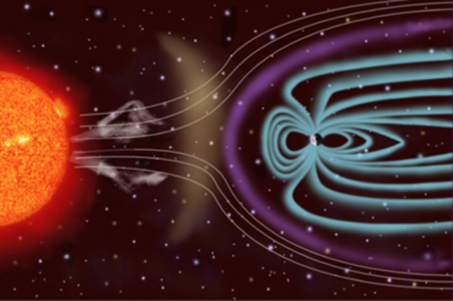 Der Solarwind erzeugt Effekte auf der Erde