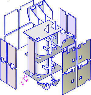 PLM structural elements