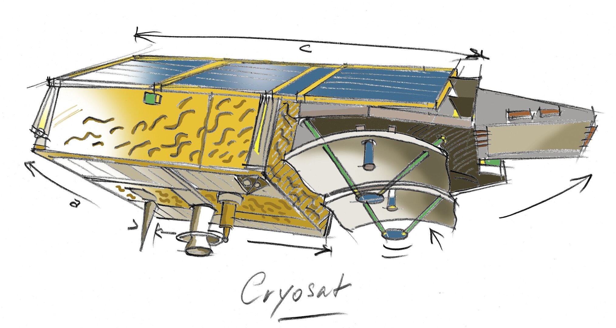 CryoSat line drawing