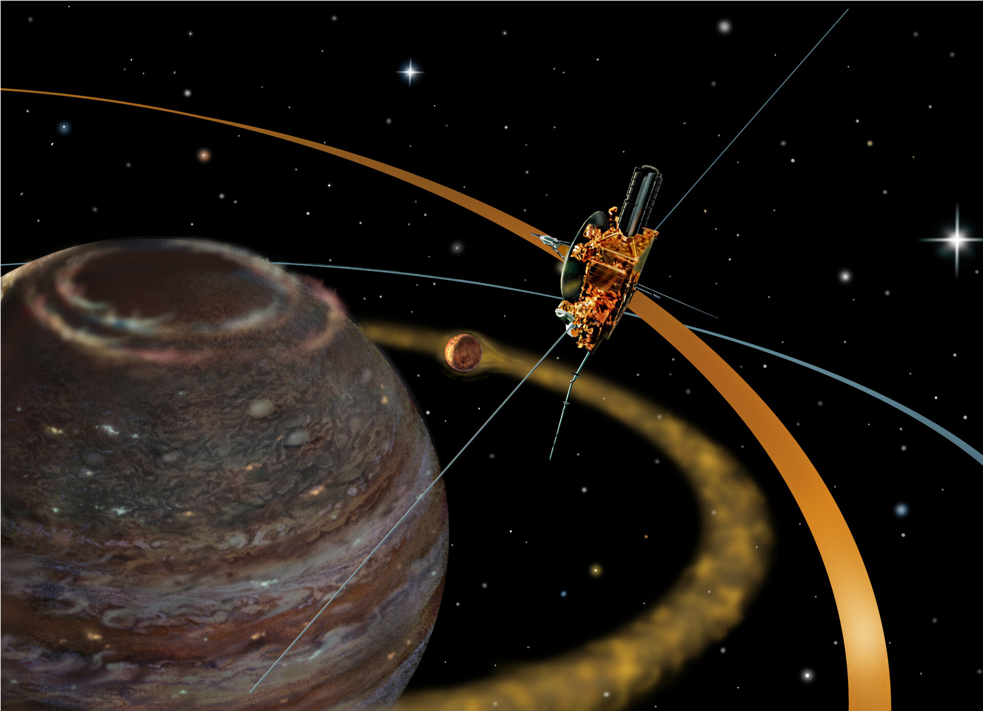 ESA - Ulysses at Jupiter