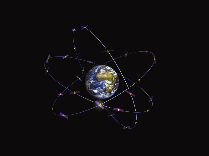 Galileo constellation