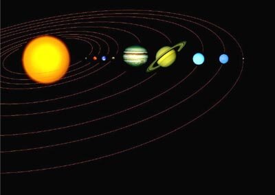 Il Sistema Solare fino a giovedì 24 agosto