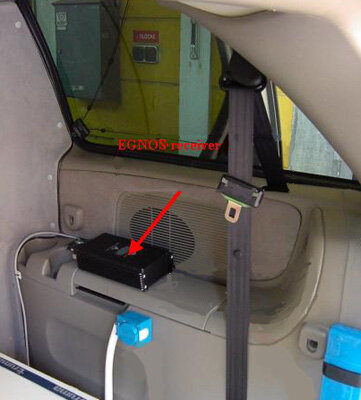 Der EGNOS-Receiver im  Fahrzeug