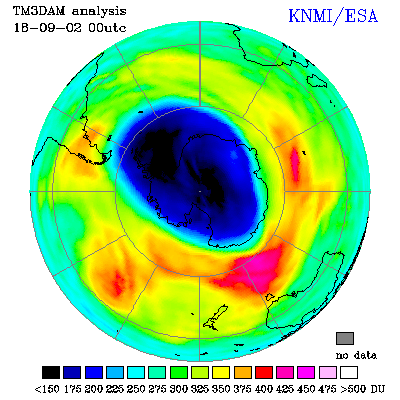 forecast bar ozone forecast bar ozone