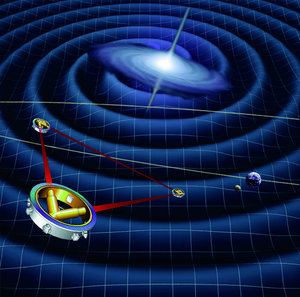 Searching for gravitational waves with LISA