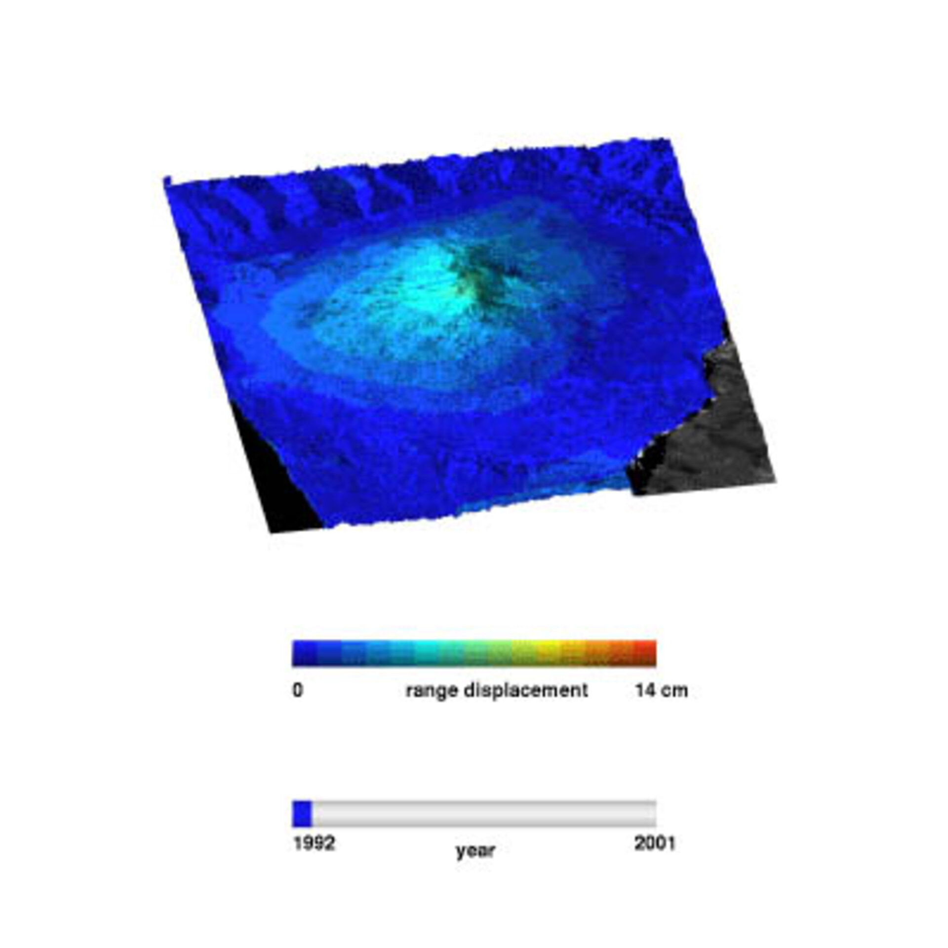 Click to see Etna move