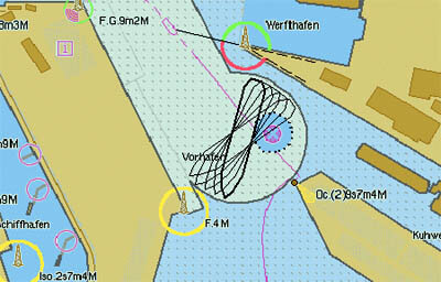 Mapping the turning of a tug boat in harbour