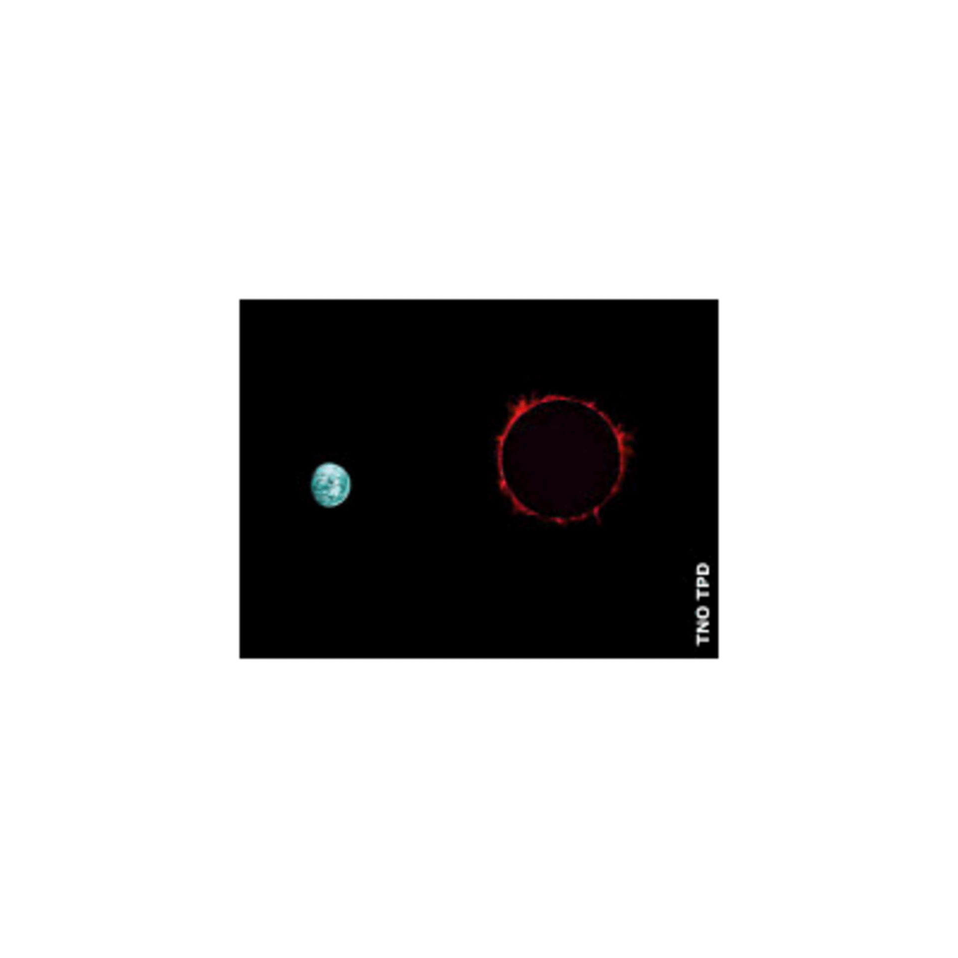 Zonnestelsel met sterverduistering. De planeet is zichtbaar.