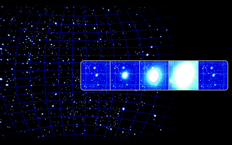 Gamma-ray bursts