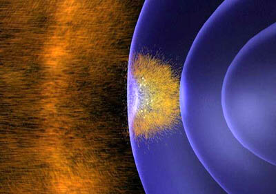 Earth's magnetic field is buffeted by solar wind