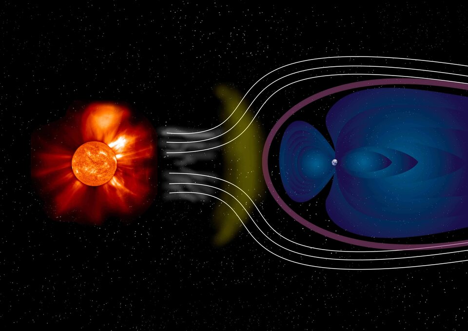 Il vento solare interagisce con il campo magnetico terrestre