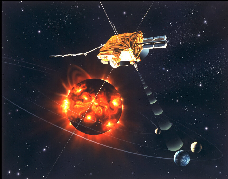 L'orbita di Ulysses intorno al Sole