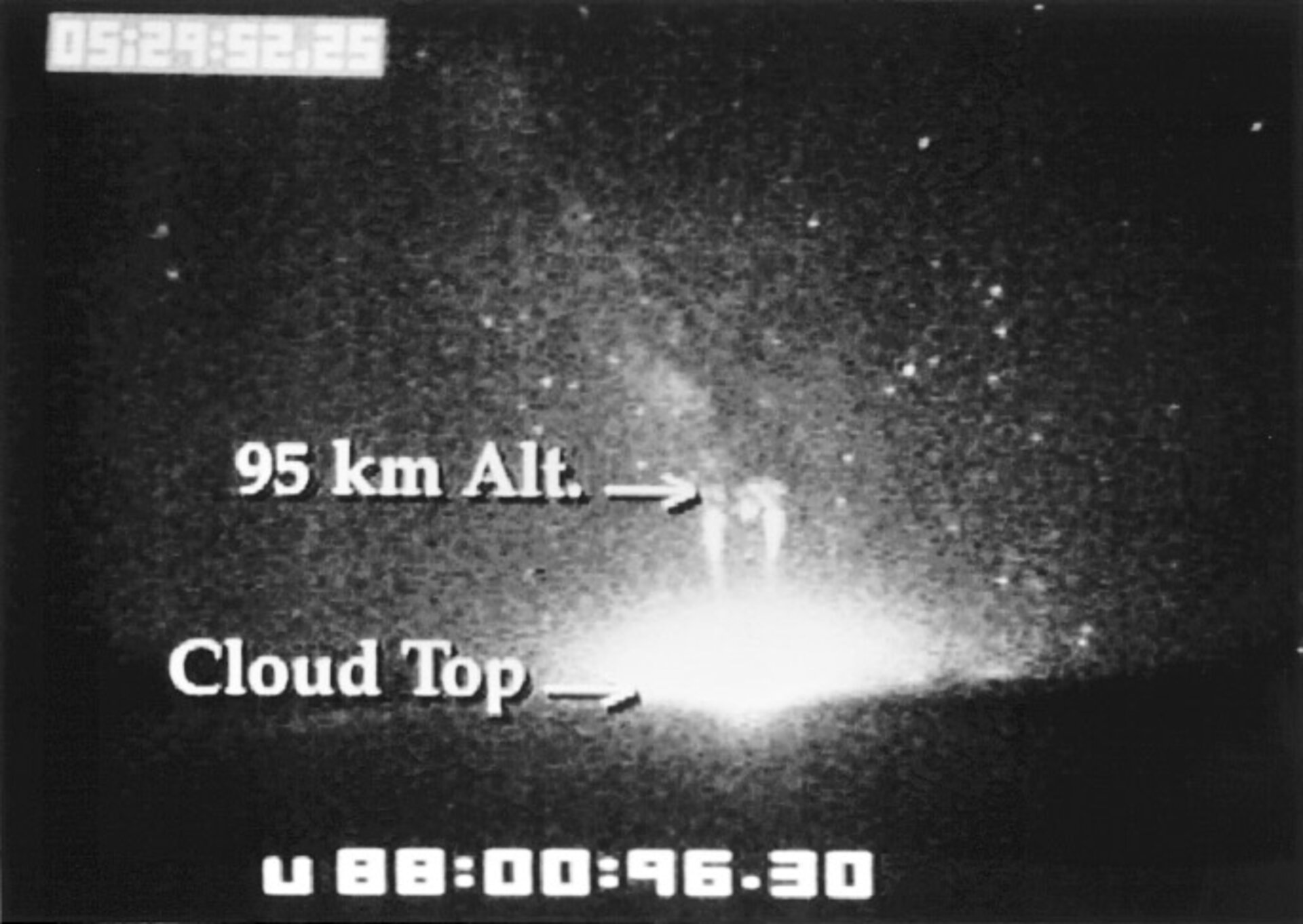 Lightning and sprite observation (LSO)