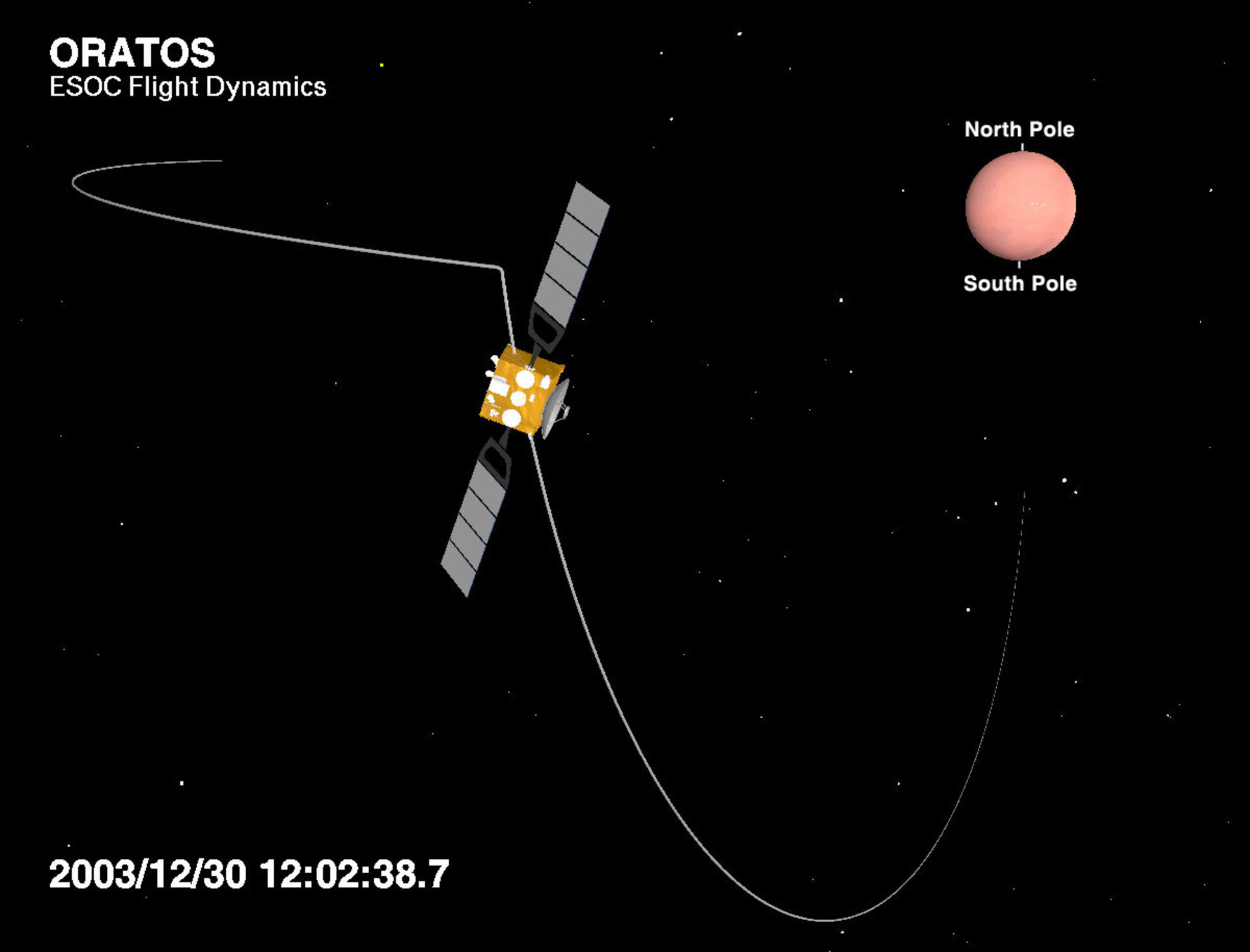 ESA's Mars Express from equatorial to polar orbit on 30 December