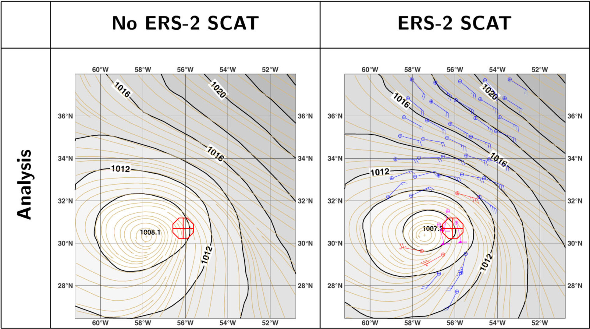 ECMWF analysis for hurricane Kate, with and without ERS-2 data