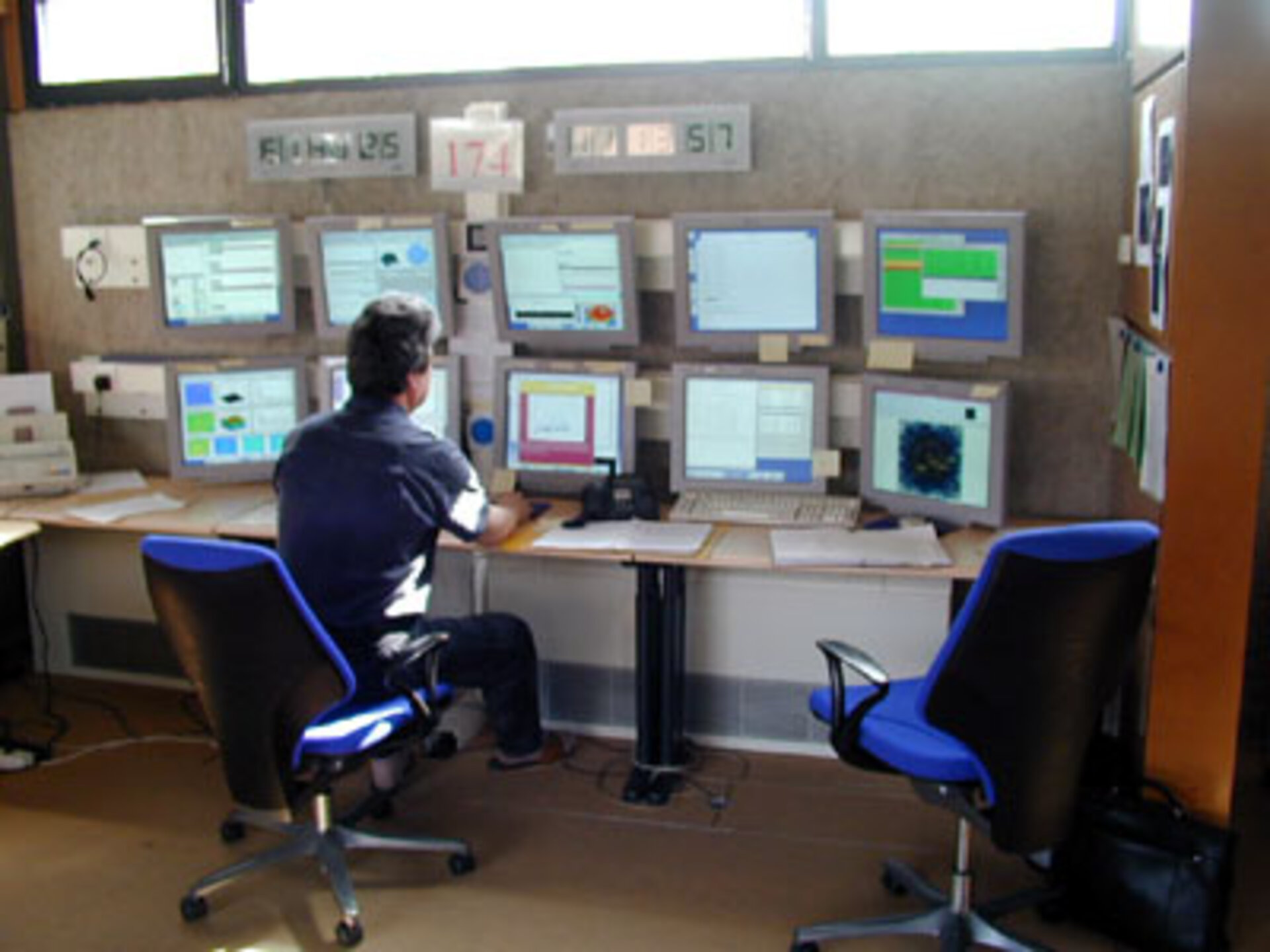 Le centre de contrôle des instruments d’Integral