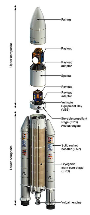 An Ariane 5G