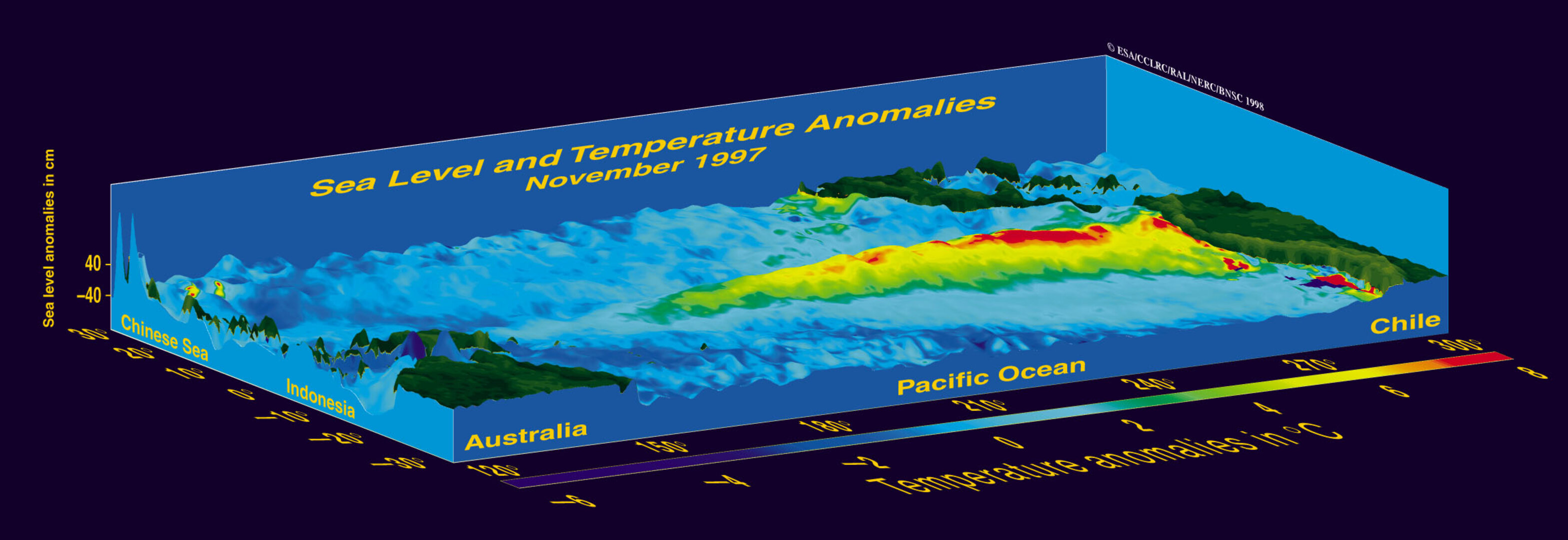 Représentation en 3D de l'événement El Niño de 1997 à son développement maximal.