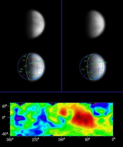 New View of Titan