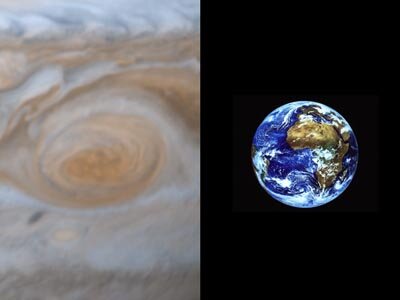 Jupiter's Great Red Spot and Earth