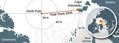 The Pole Track route from Cape Arctichesky to the North Pole