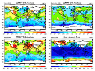 CO2 analysis based on satellite observations at ECMWF