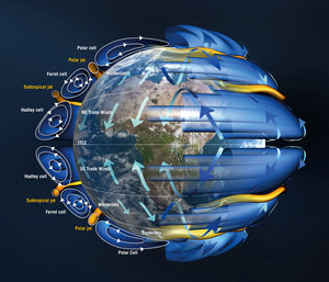 Earth’s wind patterns