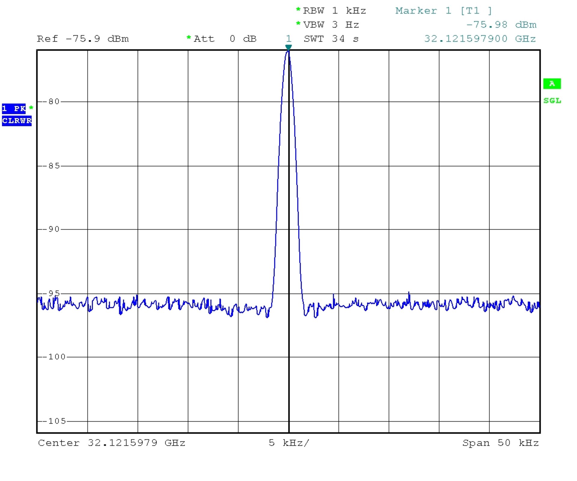 Ka-band signals from SMART-1