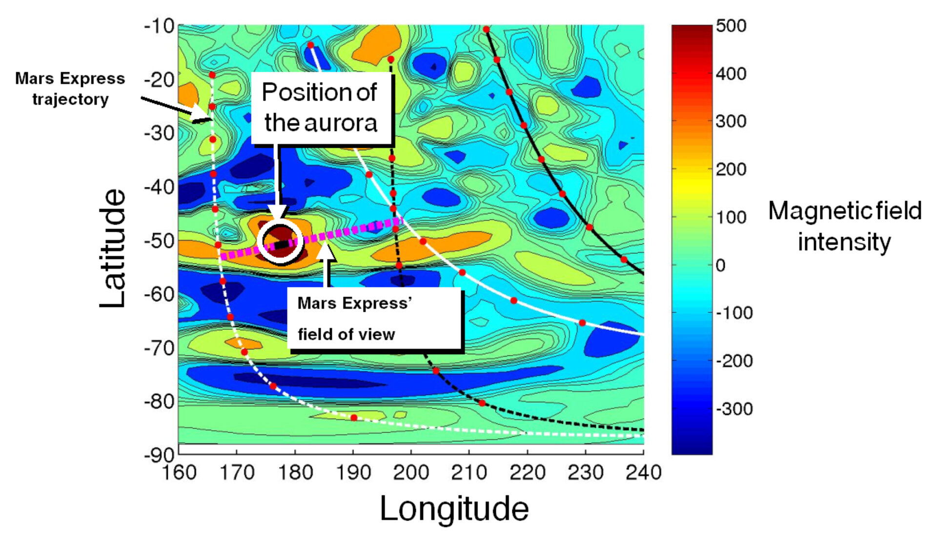 Mars aurora is related to crustal magnetic field