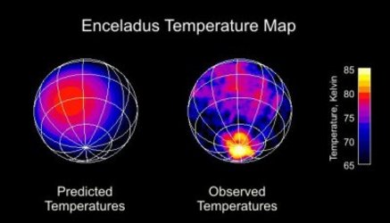 Fire and ice on Enceladus