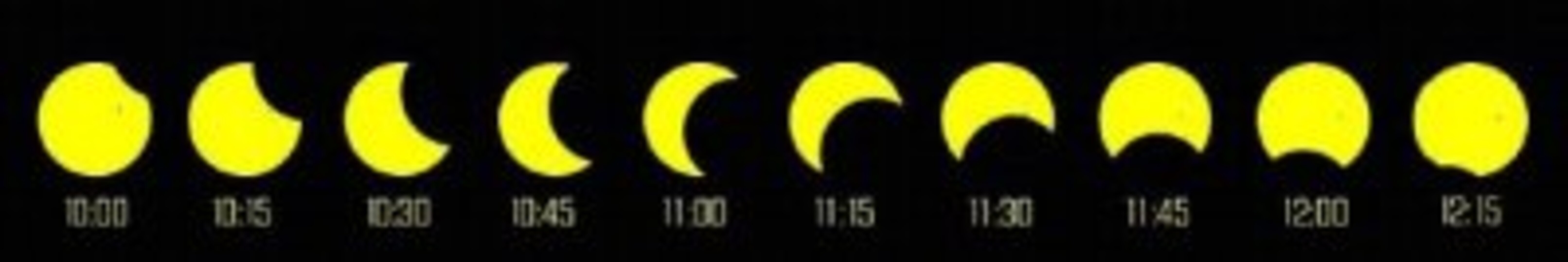 solar eclipse belgium 2005