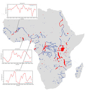 Altimetry-derived rivers and lake levels