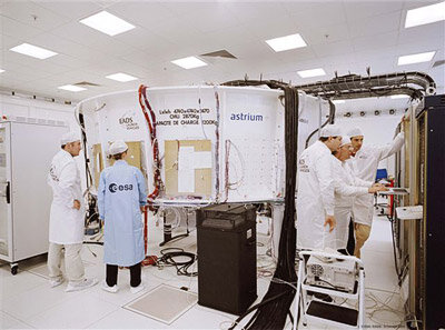 ESA and EADS engineers inside the ATV simulation facility