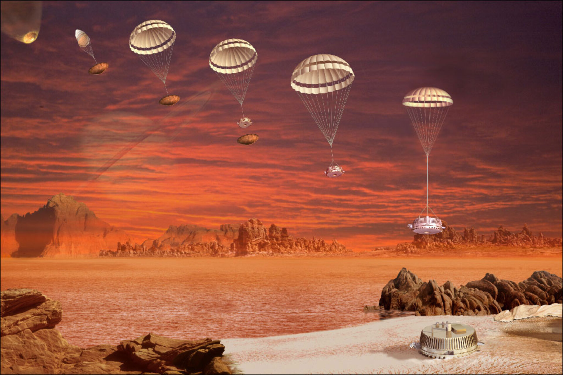 Huygens descent and landing overview