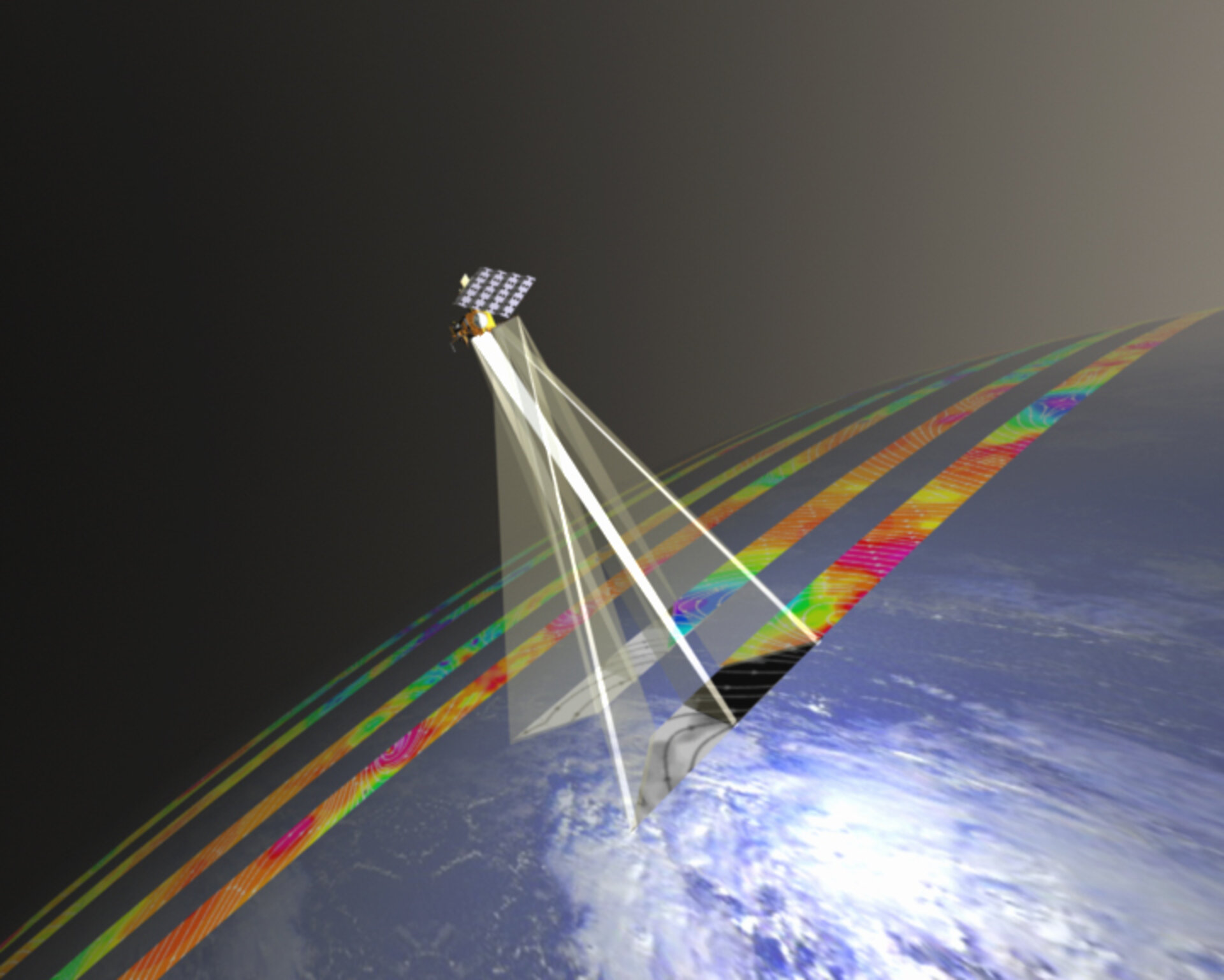 ASCAT's two 550 km-wide swaths